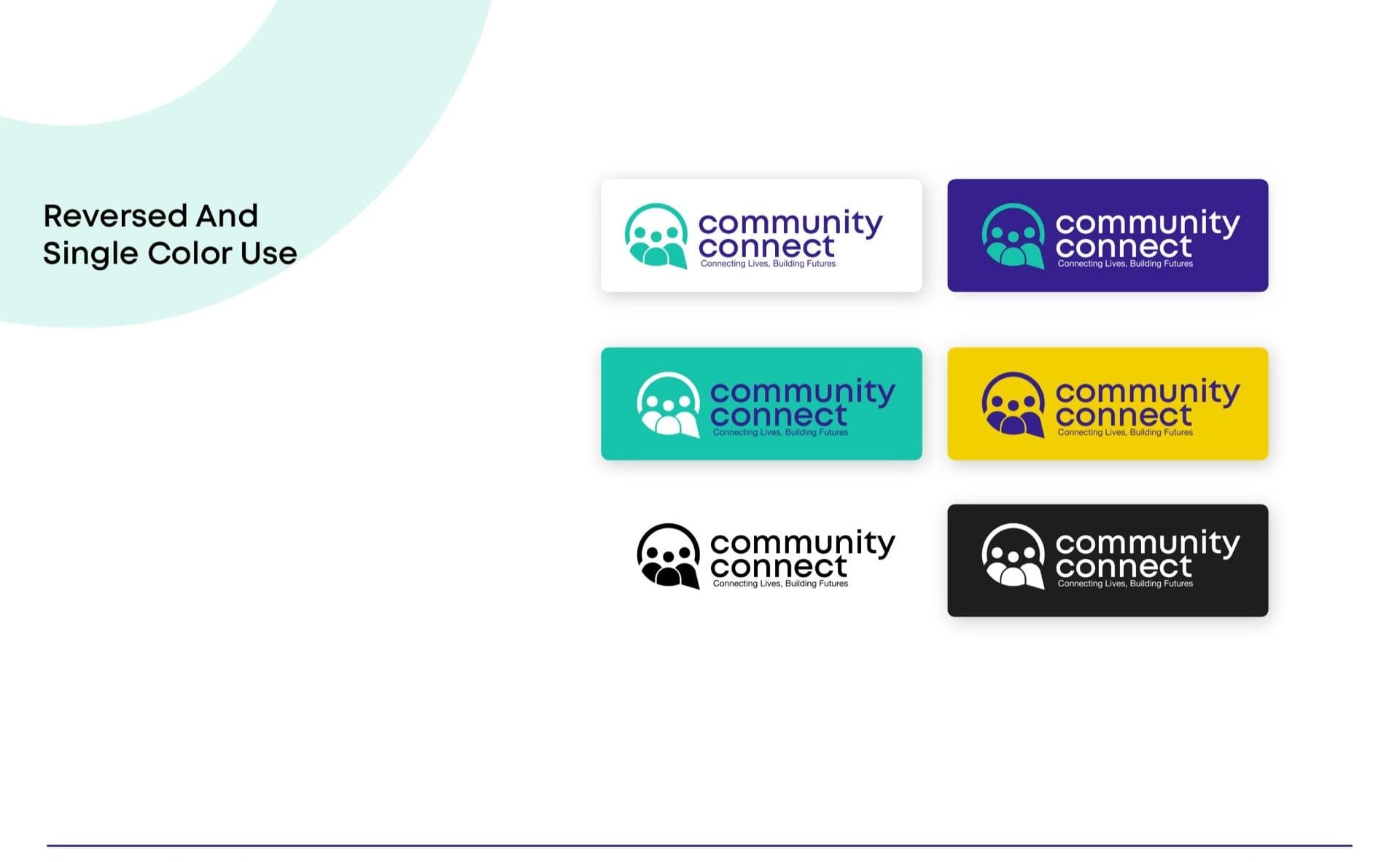 Community Connect — Wellbeing & Team Building